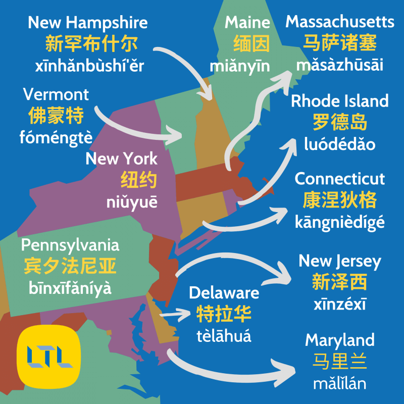 Countries in Mandarin - American States