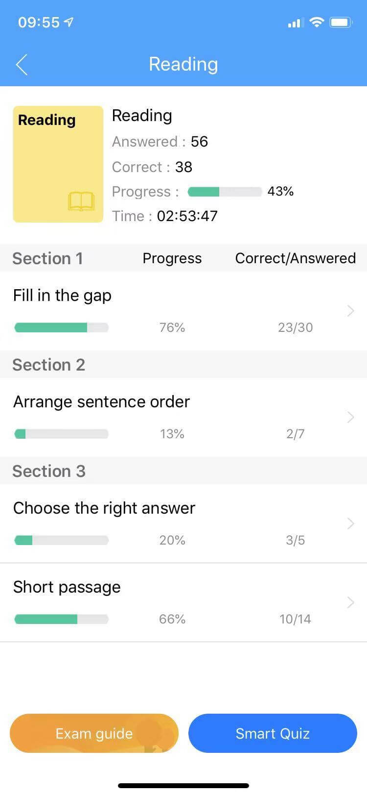 SuperTest (formerly HSK Online) 2024 Review & Guide: Worth It?