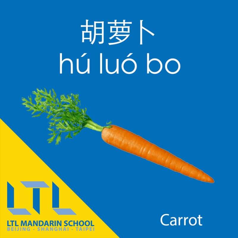 Learn the Vegetables in Chinese