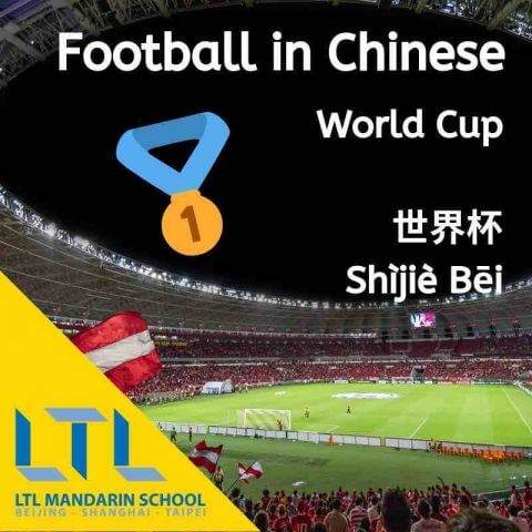 Football in China - World Cup in Chinese