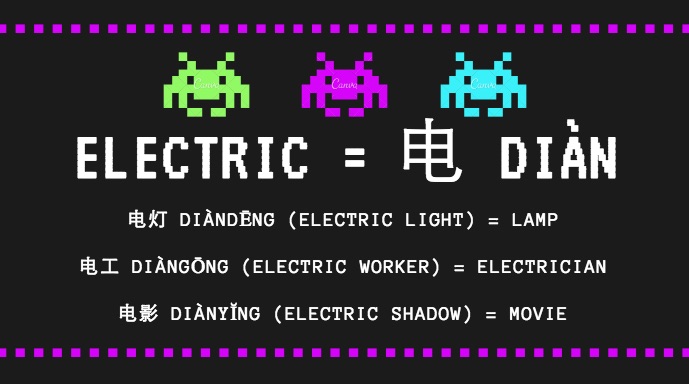Learning Chinese is not difficult - Take Electric for example