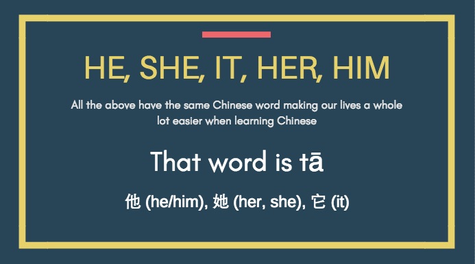 Learning Chinese is Not Difficult : He, She, Him, Her - All the same in Spoken Chinese