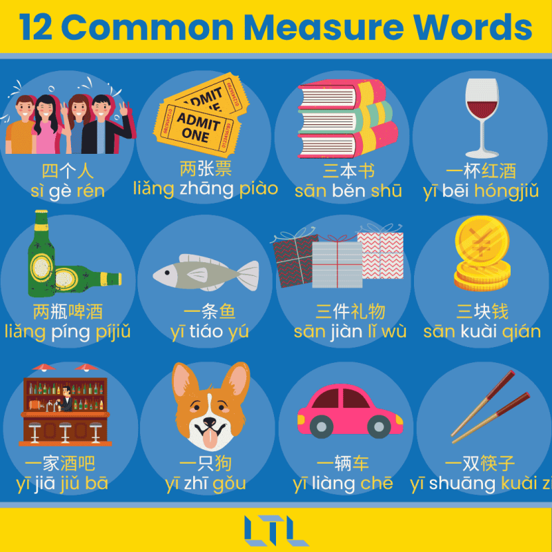 Chinese-Measure-Words