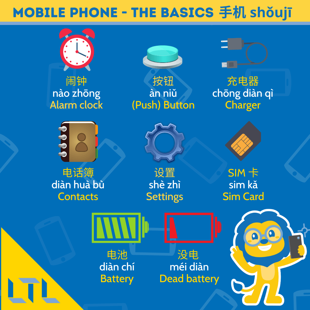 How To Use A Mobile Phone in Chinese📱Your Pocket Guide