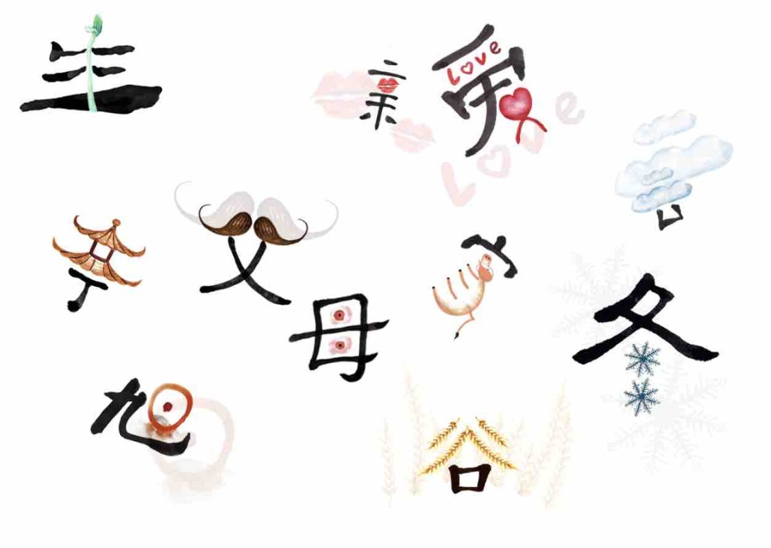 YiQi Hanzi