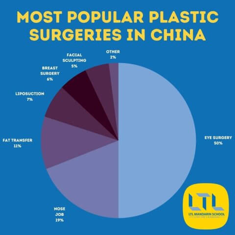 Chinese-Beauty-Standards