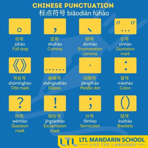 Chinese Punctuation