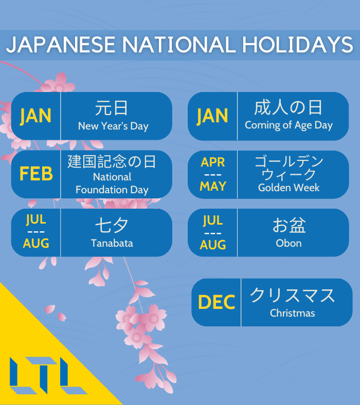 Japanese National Holidays