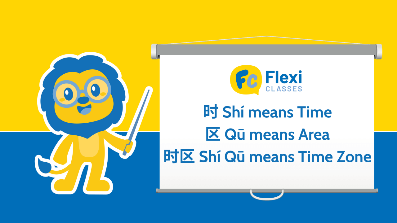 Chinese alphabet